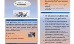 "Hayat Dışı Sigortası ve Hayat Sigortası Bilgilendirme Formları"na yönelik tanıtım broşürü hazırlandı