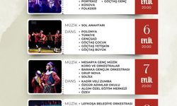 13. Uluslararası Göçtaş Festivali yarın akşam başlıyor