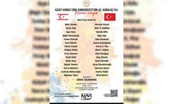 Mavi Fırça Sanat Evi, Ankara’da karma resim sergisine katılacak