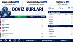 Sterlin 60,90 TL, euro 52,80 TL, dolar 45,20 TL’den işlem görüyor