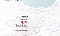 Kahramanmaraş'ta 4,4 büyüklüğünde deprem