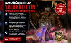 İnsan Sağlığını Tehdit Eden 1.889 Kilo Etin Piyasaya Sürülmesi Engellendi…