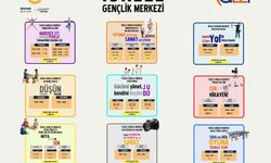İskele Gençlik Merkezi’nde kurs ve kulüp kayıtları başladı