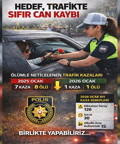 PGM: "Hedef, trafikte sıfır can kaybı.. Birlikte yapabiliriz"