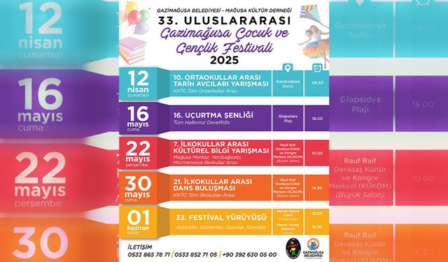 Ortaokullar Arası Tarih Avcıları Yarışması yapılacak