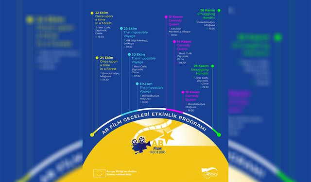 “AB Film Geceleri” bu hafta Girne ve Mağusa’da yapılıyor