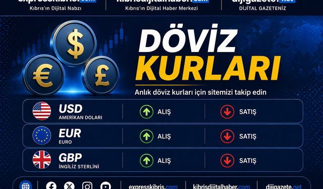 Sterlin 62,05 TL, euro 53,70 TL, dolar 46,10 TL’den işlem görüyor