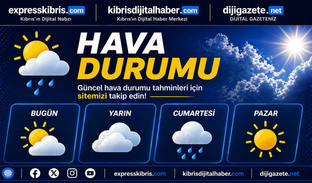 Meteoroloji’den haftalık tahmin: Sıcaklık 28 dereceye çıkacak, yer yer sağanak bekleniyor