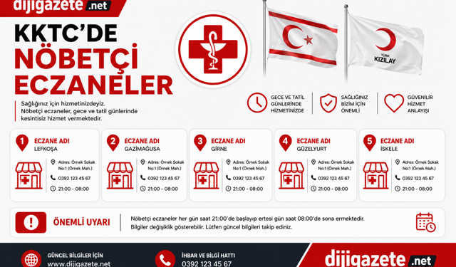 KKTC’de nöbetçi eczaneler