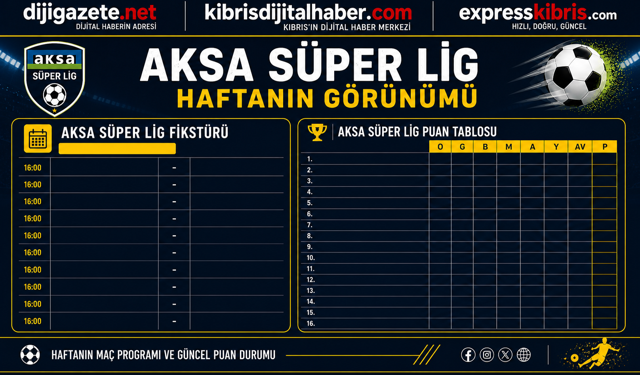 AKSA 1. Lig’de şampiyonluk yarışı nefes kesiyor