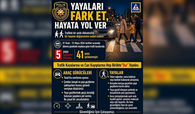 Polisten “Trafikte yayaları fark et, hayata yol ver” çağrısı…