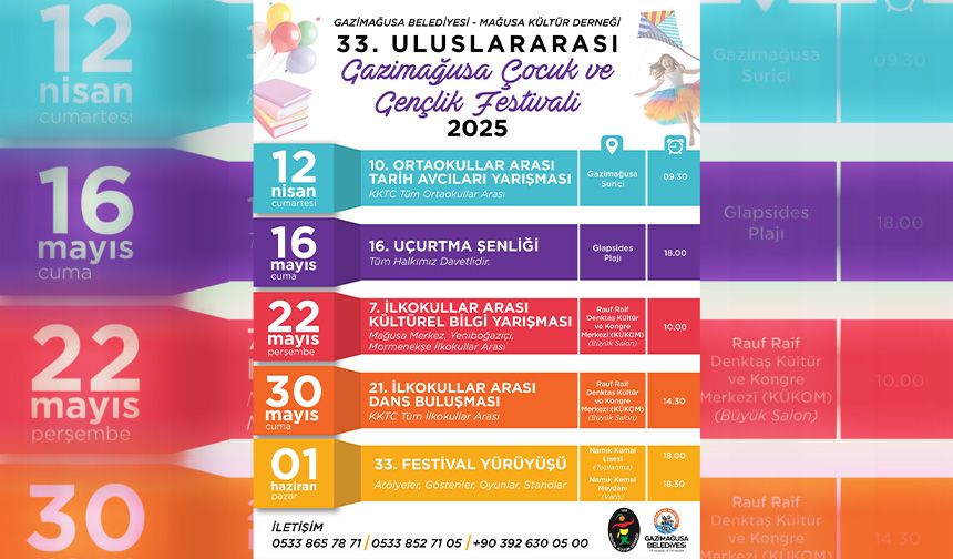 Ortaokullar Arası Tarih Avcıları Yarışması yapılacak