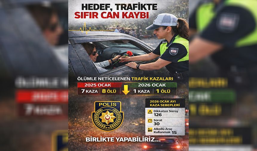 PGM: "Hedef, trafikte sıfır can kaybı.. Birlikte yapabiliriz"