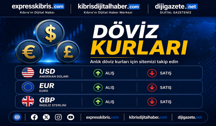KKTC’de döviz yükseliş trendini sürdürüyor: Sterlin 60 TL bandını aştı
