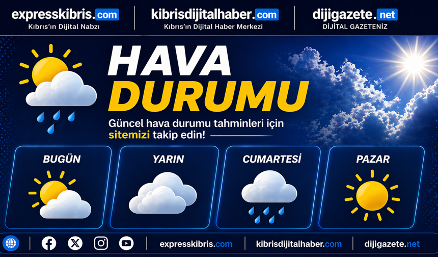 Meteoroloji’den haftalık tahmin: Sıcaklık 28 dereceye çıkacak, yer yer sağanak bekleniyor
