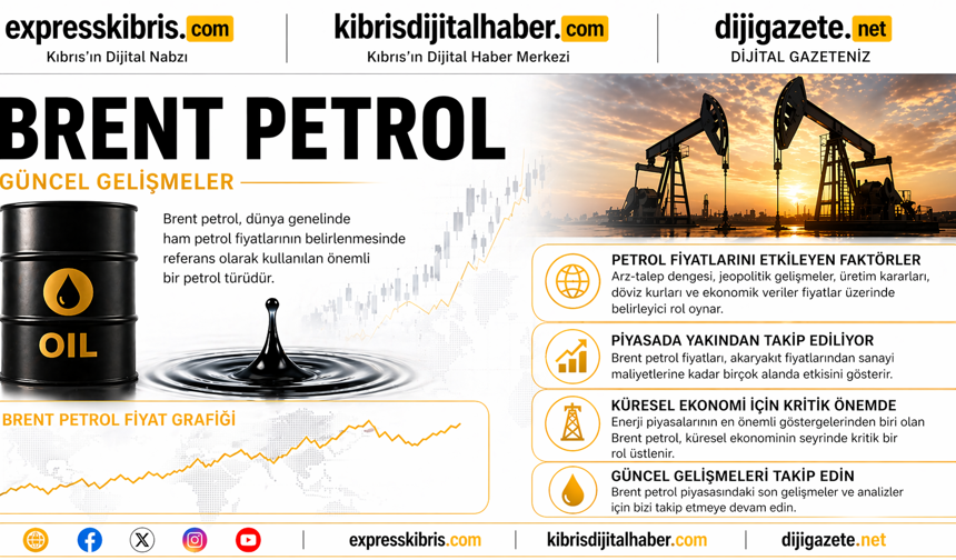 Brent petrolün varili 105,44 dolardan işlem görüyor
