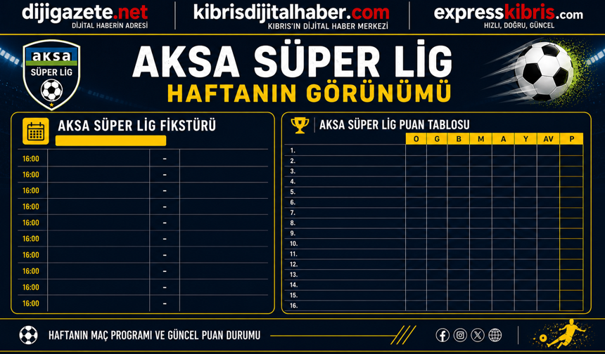AKSA 1. Lig’de şampiyonluk yarışı nefes kesiyor