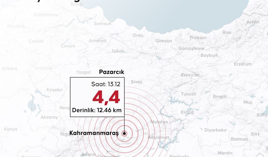 Kahramanmaraş'ta 4,4 büyüklüğünde deprem