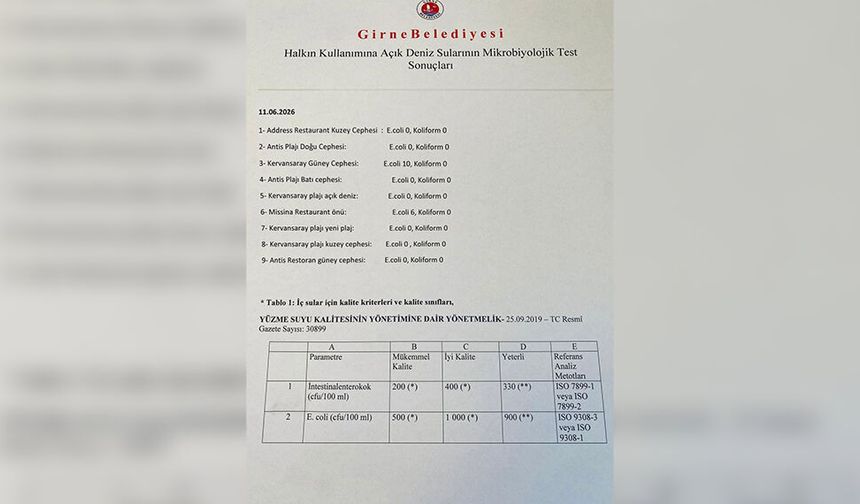 Şenkul: “Plajlarımızın temizliği bilimsel verilerle ortadadır”