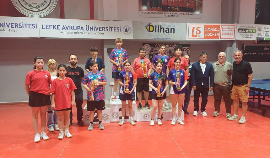 U15 En İyiler Turnuvası Tamamlandı