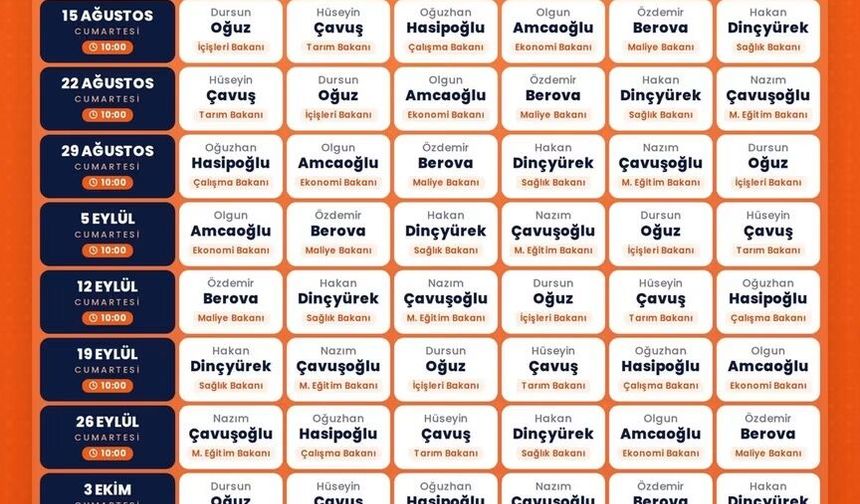 UBP, ilçelerde istişare toplantıları düzenleyecek
