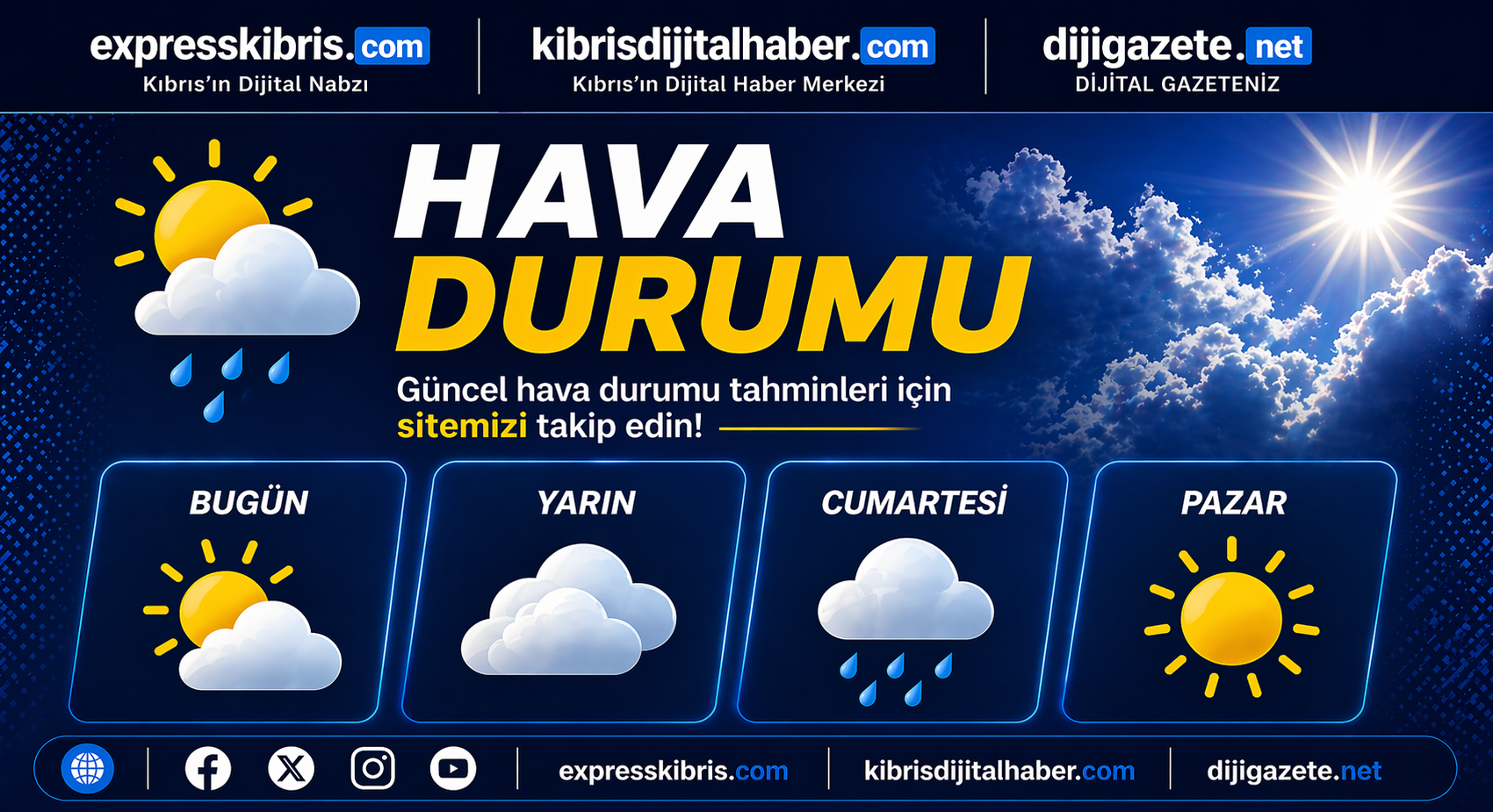 Hava sıcaklığı iç kesimlerde 40 dereceye kadar çıkacak… Yağmur beklenmiyor