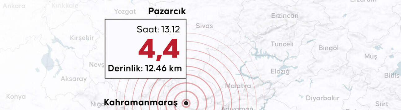 Kahramanmaraş'ta 4,4 büyüklüğünde deprem